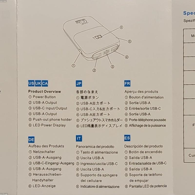 行動電源 10000mAh 輕薄可上機