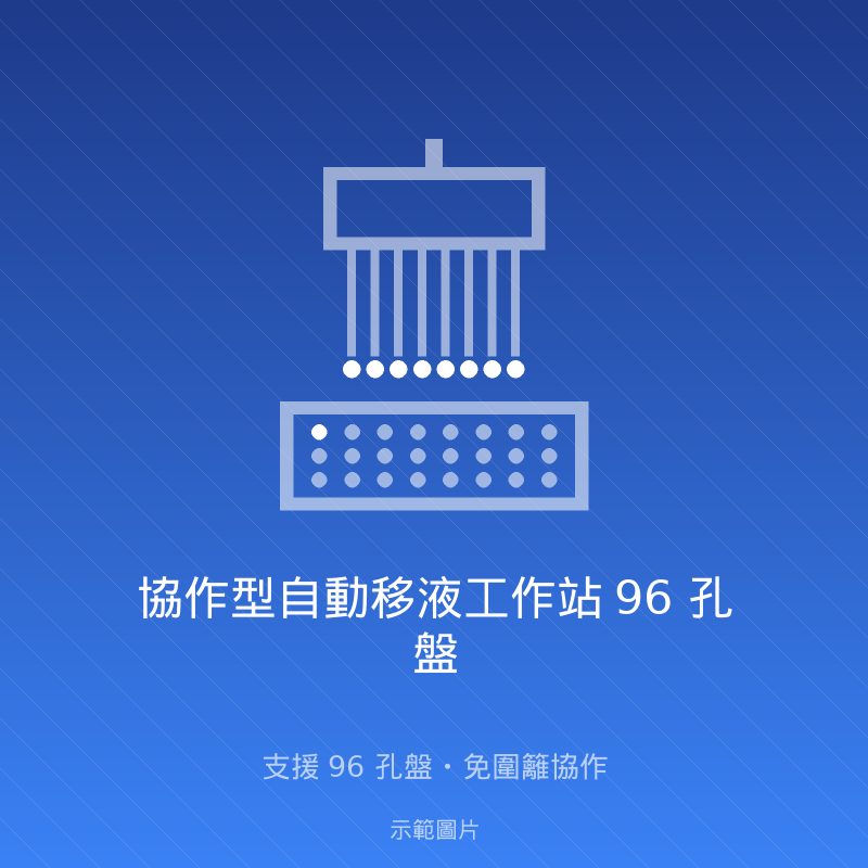 協作型自動移液工作站 96 孔盤